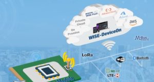 WISE-1510-DOM módulo configurable para sensores inalámbricos